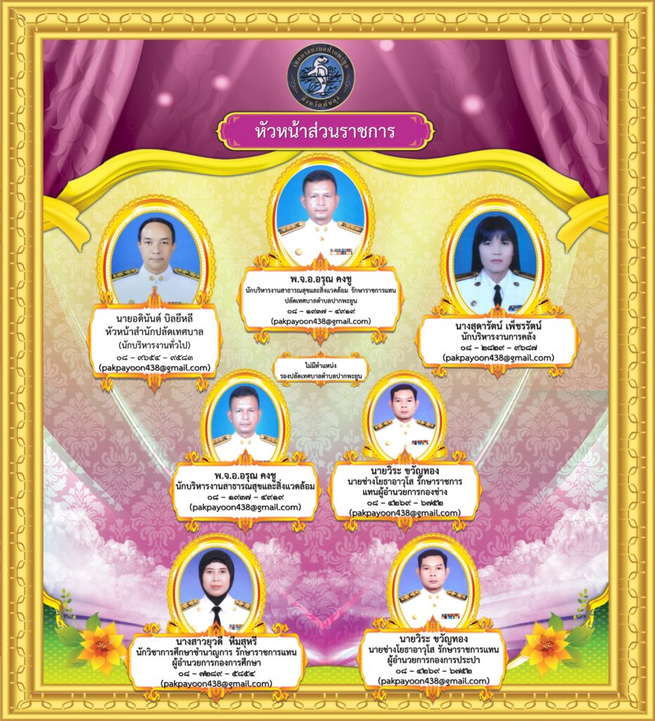 คณะผู้บริหาร