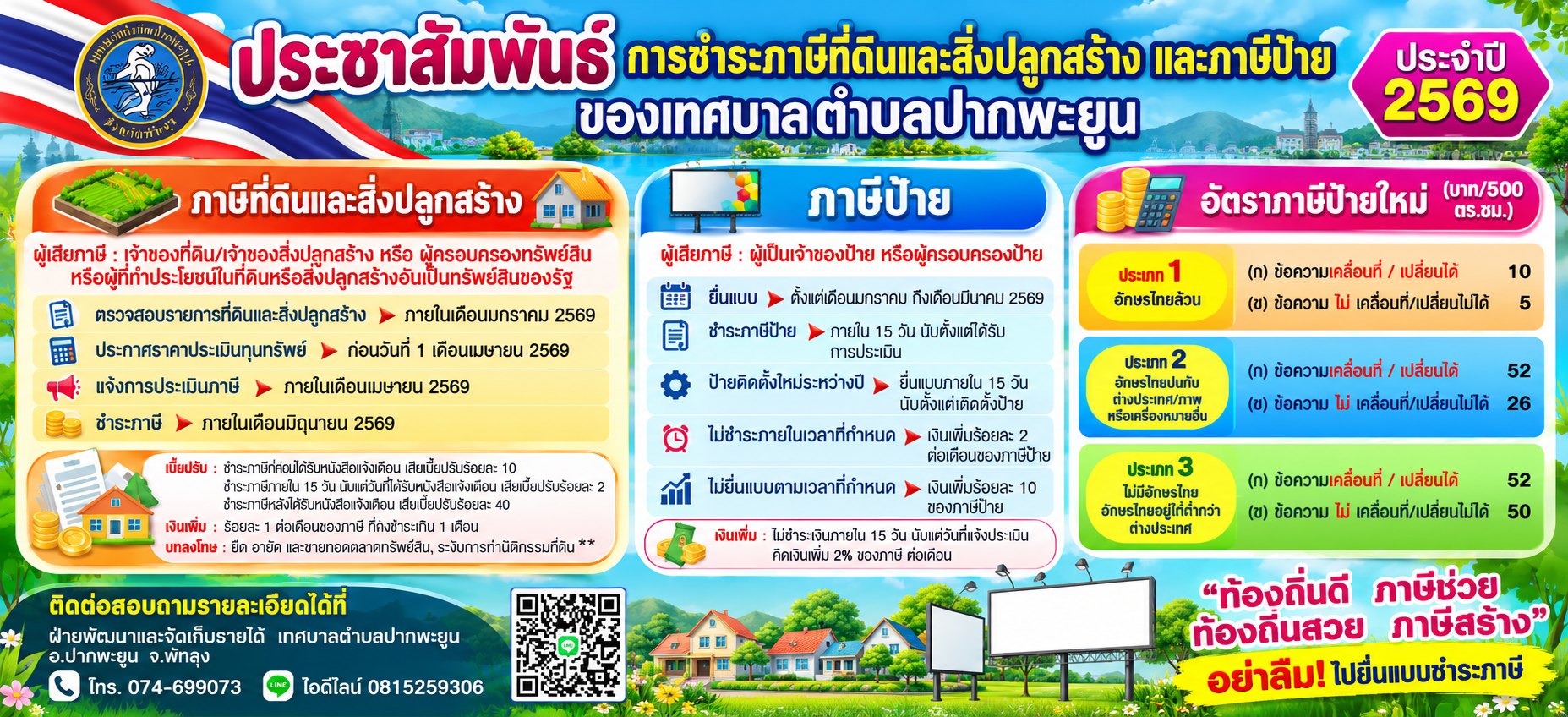 ประชาสัมพันธ์การชำระภาษีที่ดินและสิ่งปลูกสร้าง และภาษีป้าย